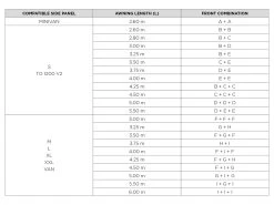 Thule Rain Blocker Front G2 Voorwand 1200 (B) 127 -Kortingswinkel voor buitenkamperen 379047 379047 images other thule rain blocker front g2 3 ecommerce 1
