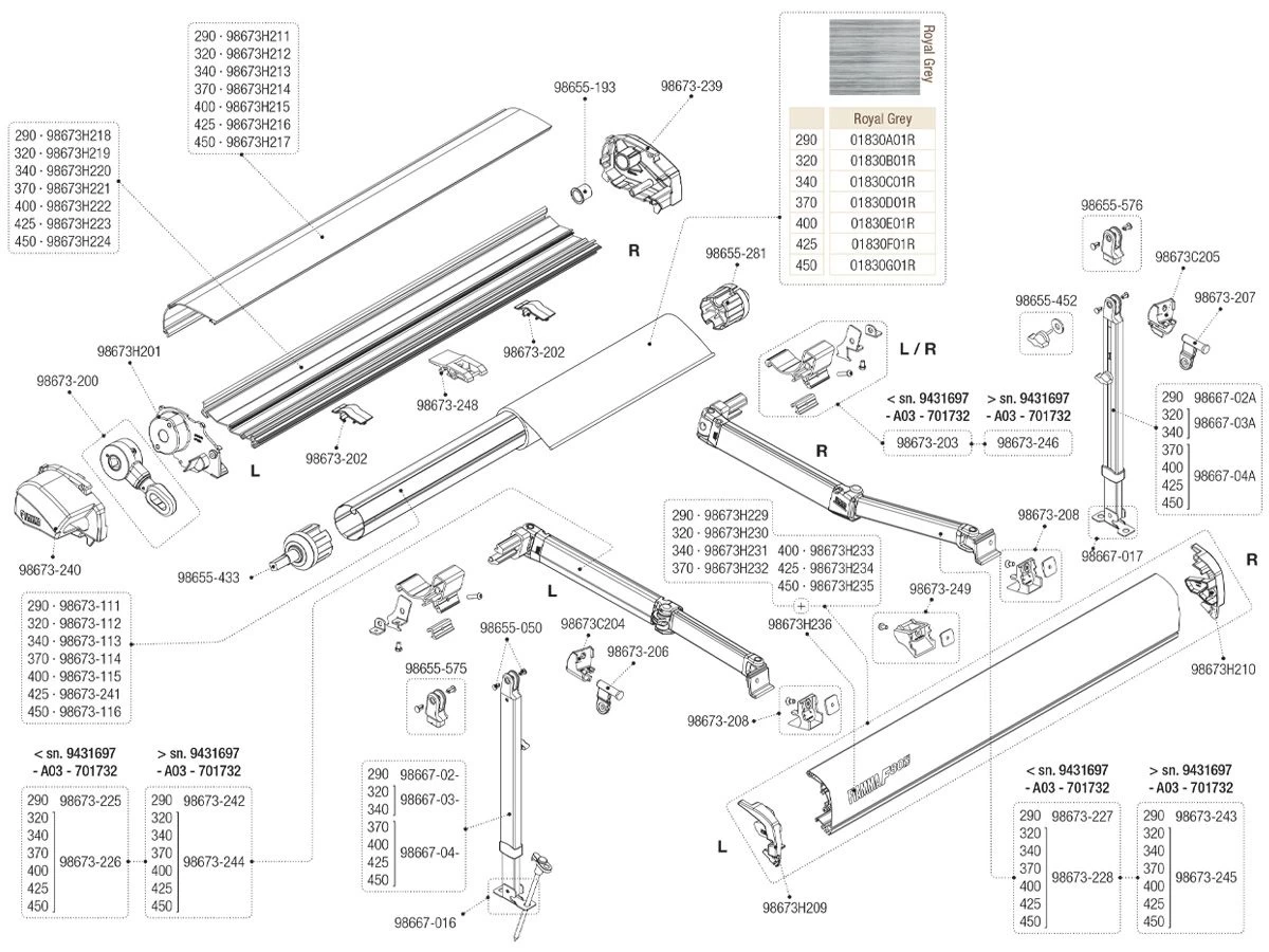Fiamma Eindkap Cassette Rechts F80S 4 Fiamma Eindkap Cassette Rechts F80S - Afbeelding 2