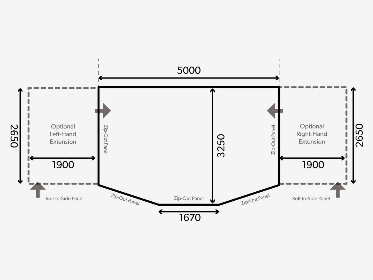 Dometic Ace Air All-Season 500 S Voortent 6 Dometic Ace Air All-Season 500 S Voortent - Afbeelding 4